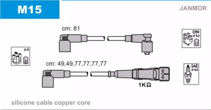 JANMOR M15