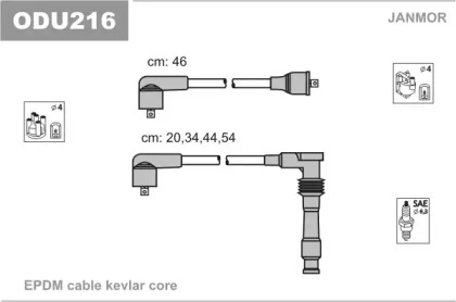 JANMOR ODU216