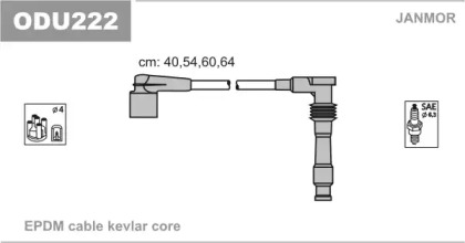 JANMOR ODU222