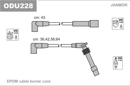 JANMOR ODU228