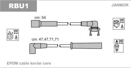 JANMOR RBU1