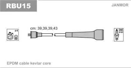 JANMOR RBU15