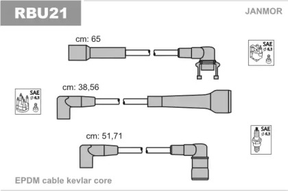 JANMOR RBU21