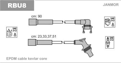 JANMOR RBU8