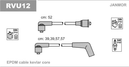 JANMOR RVU12