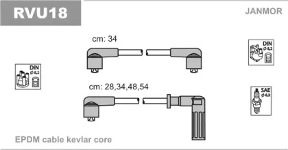 JANMOR RVU18