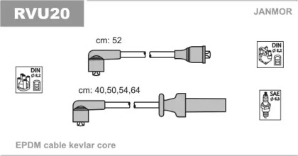 JANMOR RVU20