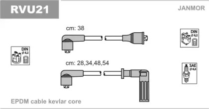 JANMOR RVU21