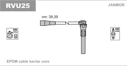 JANMOR RVU25