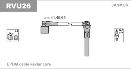 JANMOR RVU26