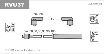 JANMOR RVU37