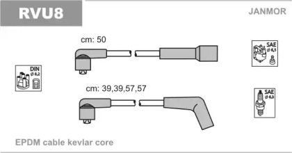 JANMOR RVU8