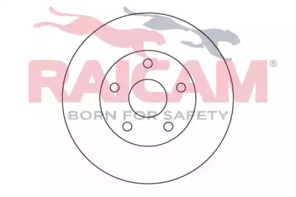 raicam rd00804