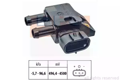 EPS 1.993.333