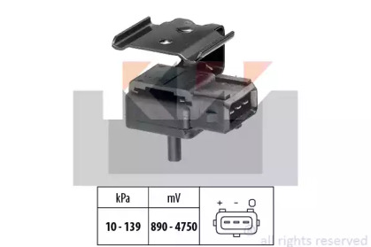 KW 493 068