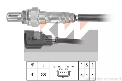 KW 498 094