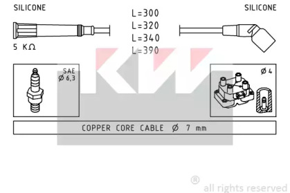 KW 359 900