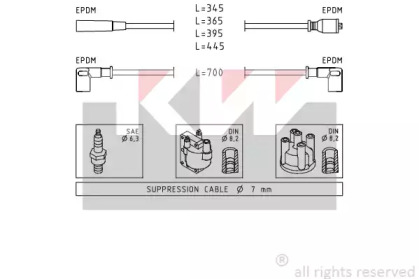 KW 360 103