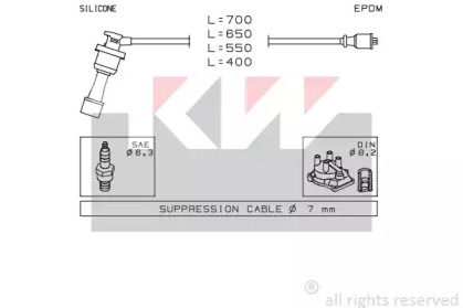 KW 360 401