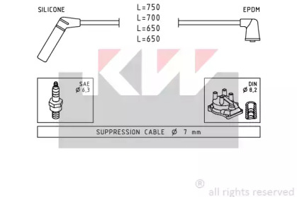 KW 360 420