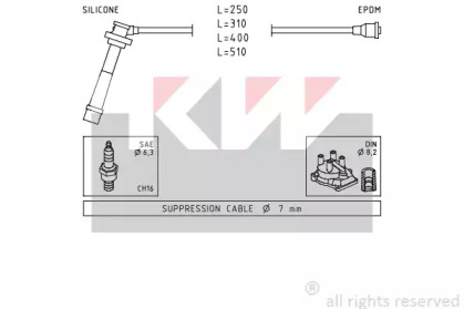 KW 360 434