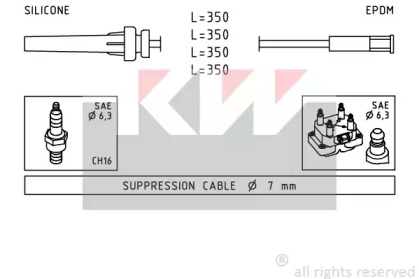 KW 360511