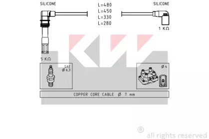 KW 360 575