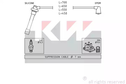 KW 360 686