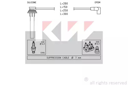 KW 360 719