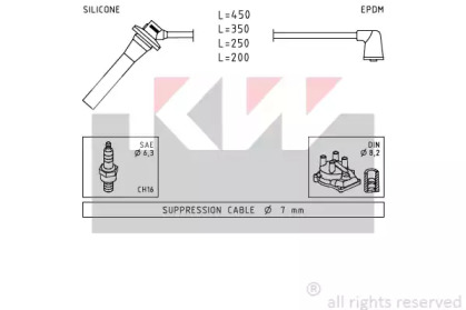 KW 360 740