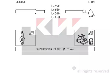 KW 360 741