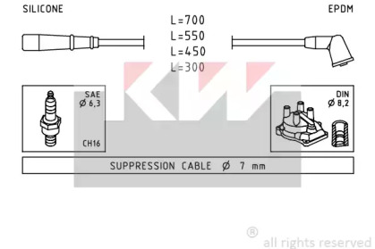 KW 360 789