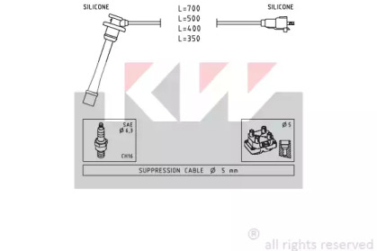 KW 360 792