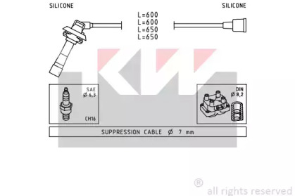 KW 360 795