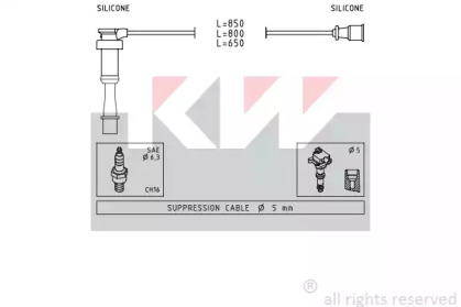 KW 360 845