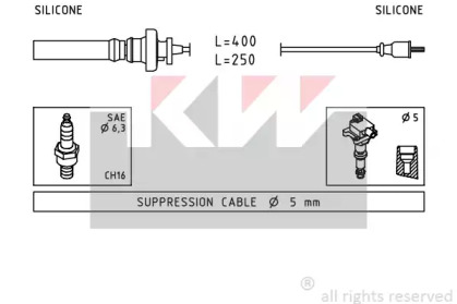 KW 360 883