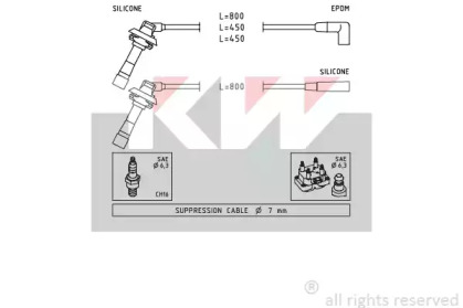 KW 360 887