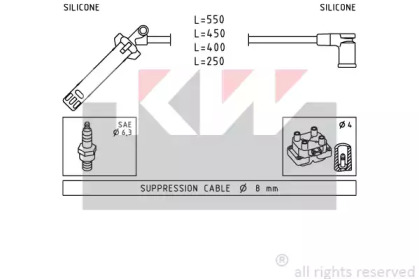 KW 360 976