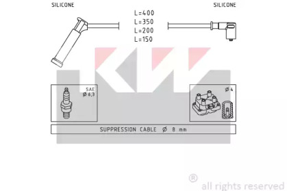 KW 360 984