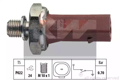 KW 500 132