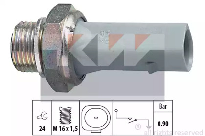 KW 500 150