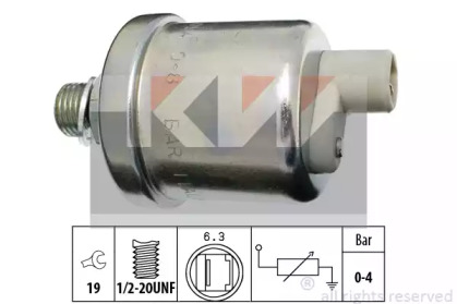KW 500 632