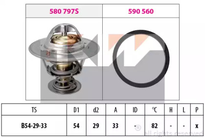 KW 580 797