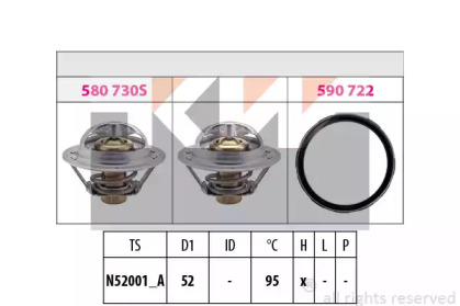 KW 580 946