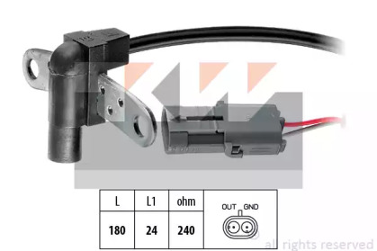 KW 453 352
