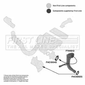 FIRST LINE FTH1013