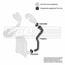 FIRST LINE FTH1014