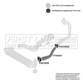 FIRST LINE FTH1019