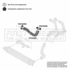FIRST LINE FTH1020