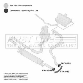 FIRST LINE FTH1033